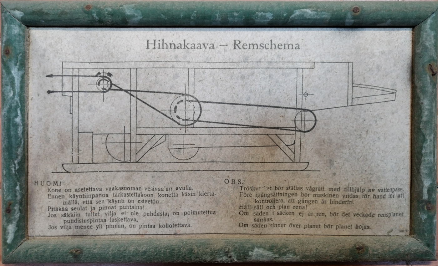 Teijon Karhu 500 hihnakaava